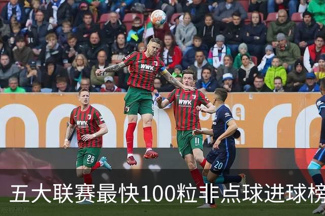 五大联赛最快100粒非点球进球榜：C罗苏牙并列第1，哈兰德杀入前3